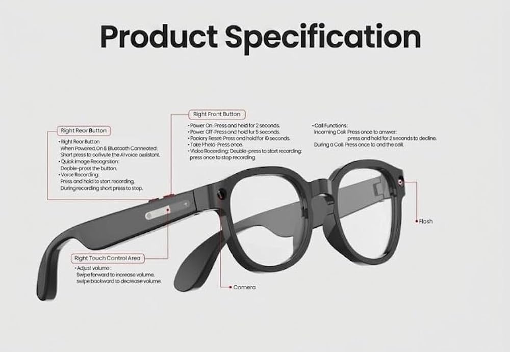 AIMB-S1 M02 Smart Bluetooth Camera Glasses